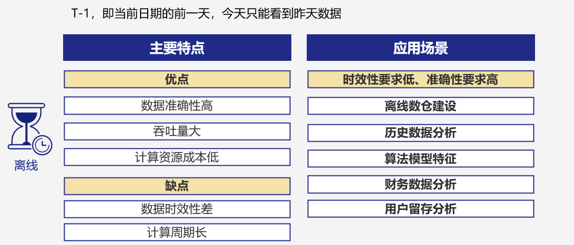 产品经理，产品经理网站